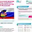 В Прибалтике начали собирать подписи...