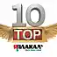 Топ-10: Лучшие темы на ЯПлакалъ в 2013 году