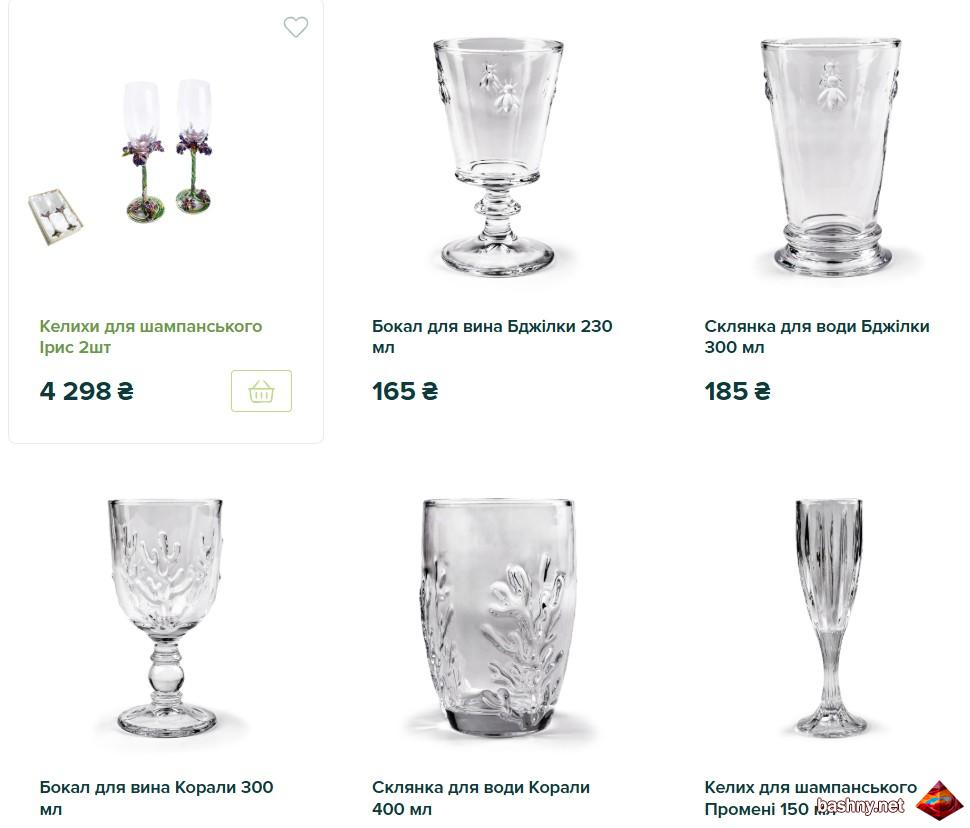 ? The Art of Choosing Glasses: A Complete Guide for Connoisseurs