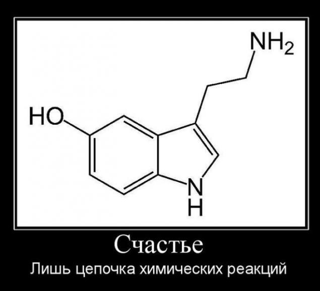 Демотиваторы, часть 73