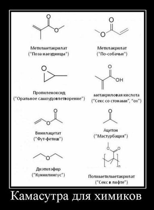 Демотиваторы, часть 73