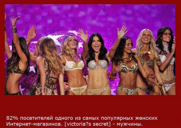 Интересные факты о мужчинах. Часть 2
