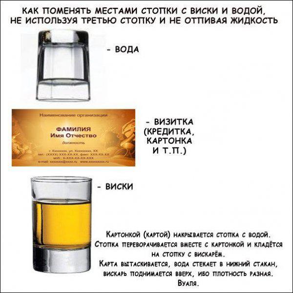 Маленькие хитрости