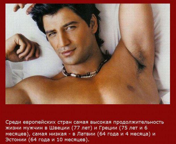 Интересные факты о мужчинах. Часть 2
