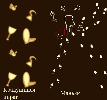 Угадай, кто прошел