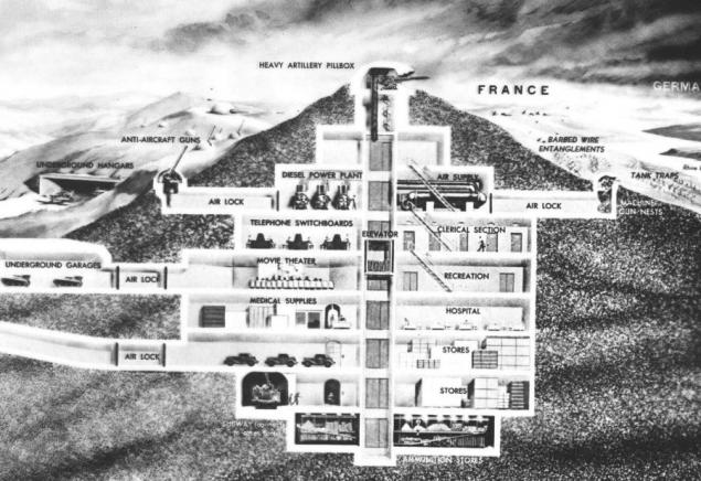 Secrets of the Maginot Line (26 photos). Page 2